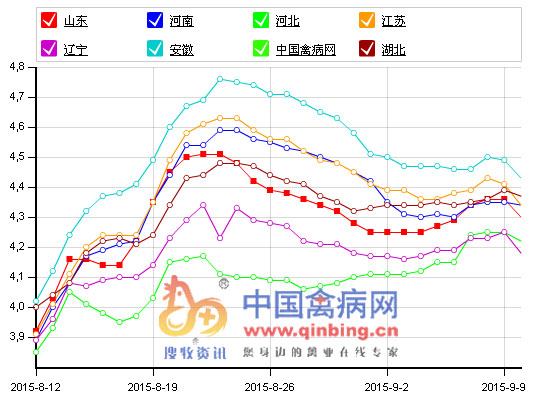 浮生若茶淡而香_2 第4页