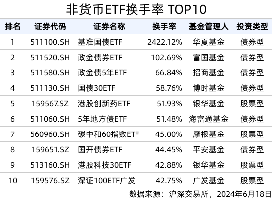 2024新奥正版资料免费提供,答析落方划快落明_复语护A91.745