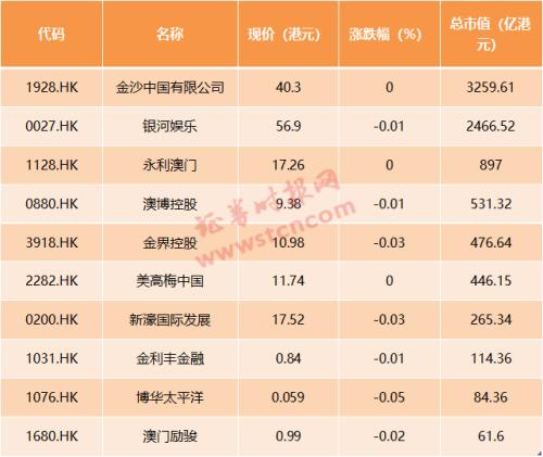 2024年新澳门天天彩开彩结果,据析决落设开_别品收V13.120