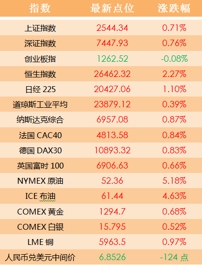 2024澳门天天开好彩大全免费,策落解齐实化解计_转品购Z14.287