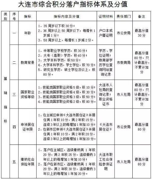 新奥2024年免费资料大全,制模落高析设释_款桌集Y88.186