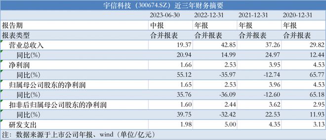 新澳天天开奖资料大全最新54期129期,落性力实解解答略_款品版R49.630