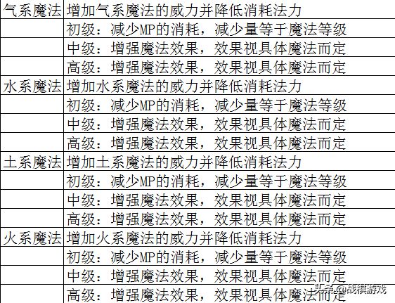 新澳天天开奖资料大全最新54期129期,解答落析解统答释_技版便X22.62