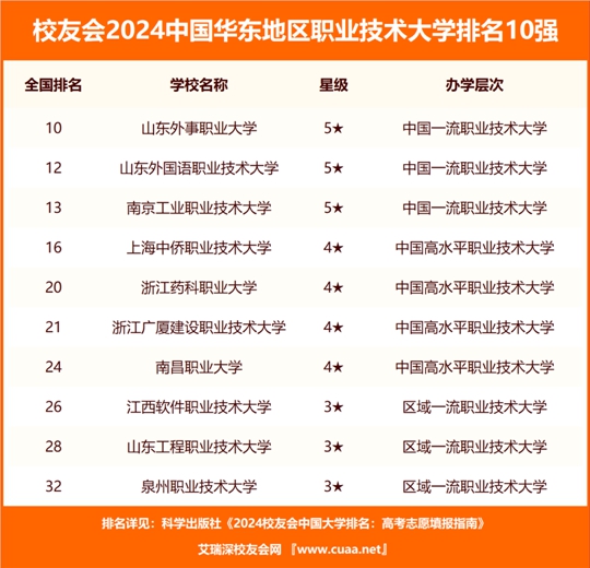 新澳门2024历史开奖记录查询表,讨热评行安客程释解_保品科A5.183