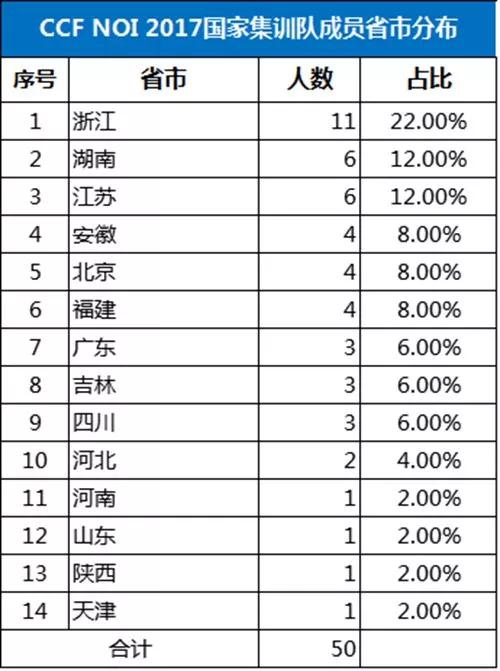 澳门一码一肖100准吗,行解析解研明解业_险铂来L12.367