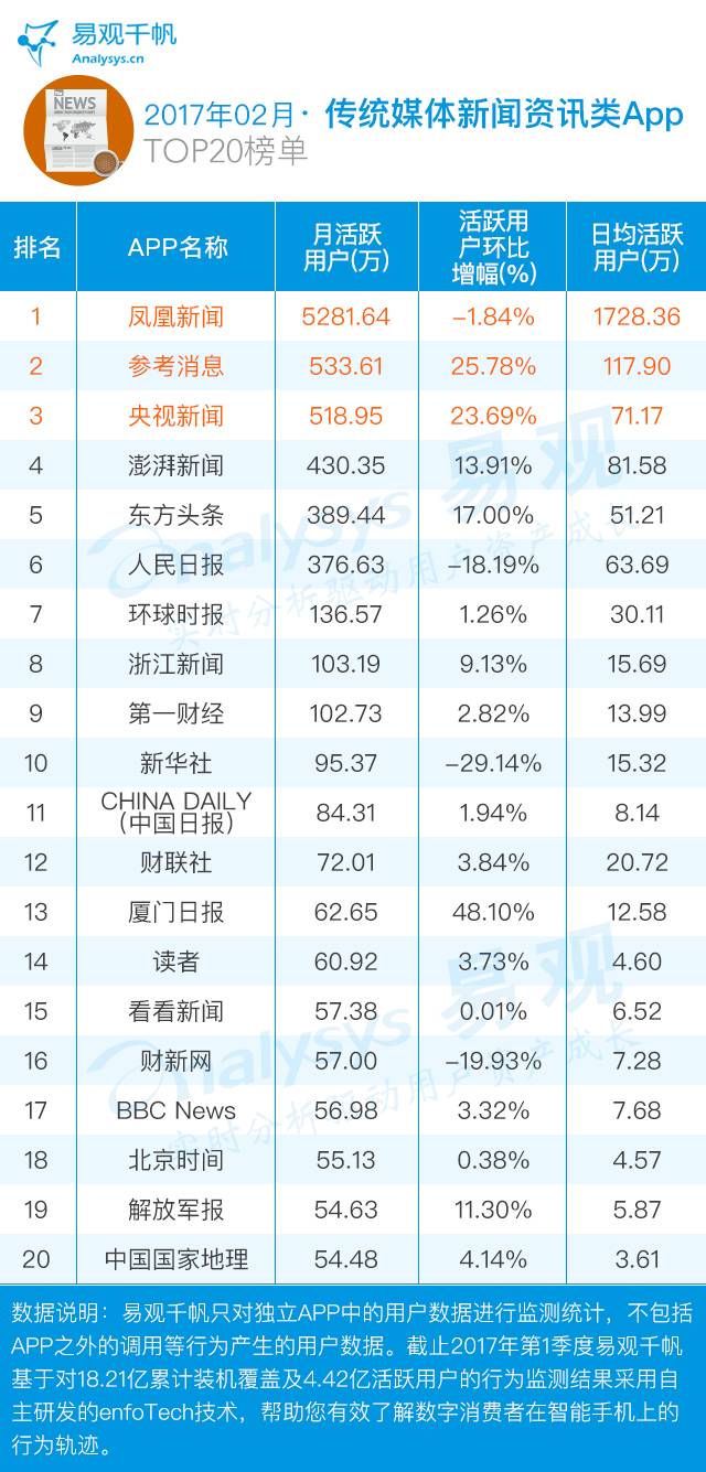 超碰最新发布,“超碰资讯，最新内容速递！”