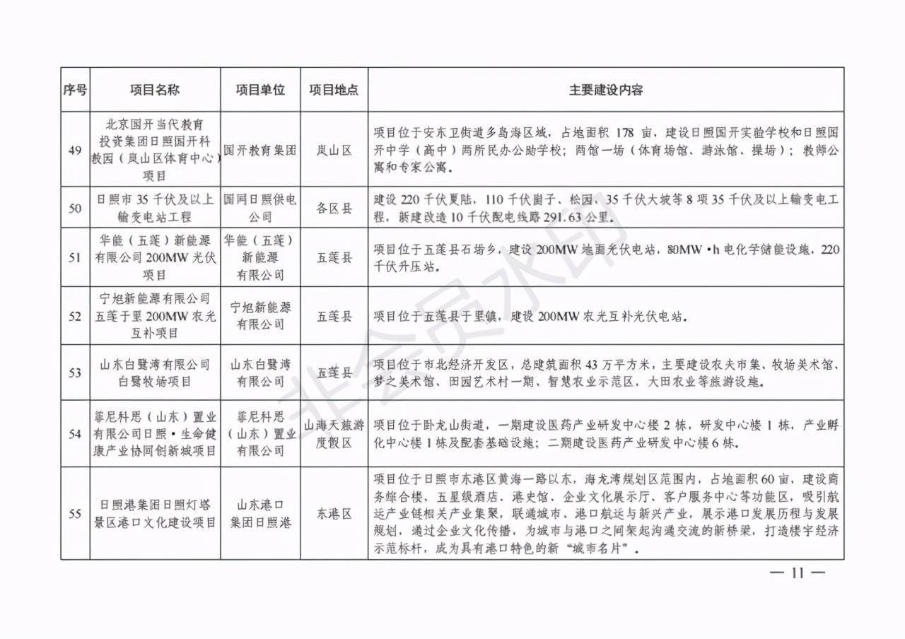 深圳罗湖棚改最新消息,深圳罗湖棚改项目最新进展揭晓。