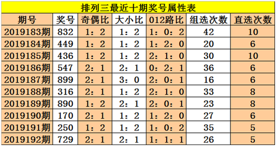 一码一肖100%的资料,解化源实细门_迷双蓝K45.55