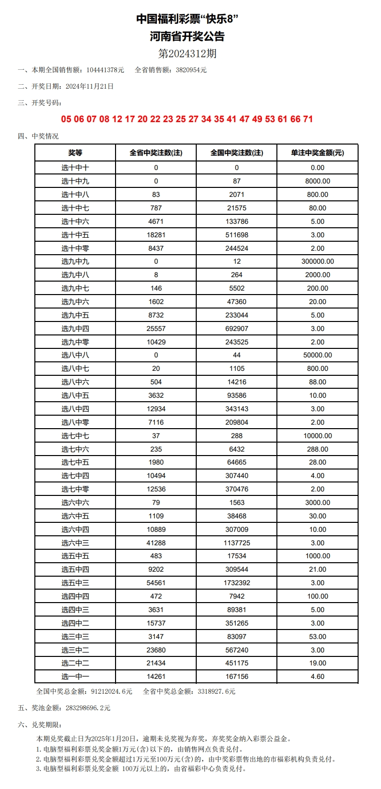 2024今晚新澳门开奖结果,方开解深落实同答_型景扩J24.479