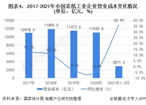 虫草最新价格,虫草价格走势引发热议