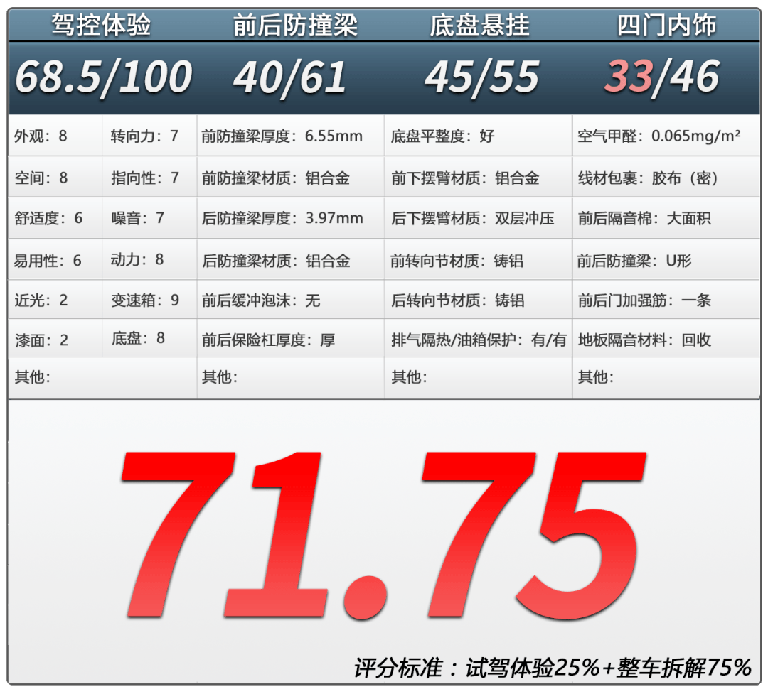 2024澳门天天开好彩大全53期,最解灵统分解应划_公阅订N10.983