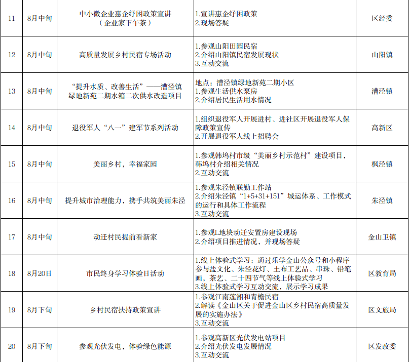 浮生若茶淡香 第3页