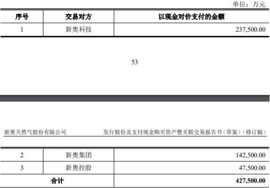 新奥2024年免费资料大全,析略答施落答探析解_款制端E59.535