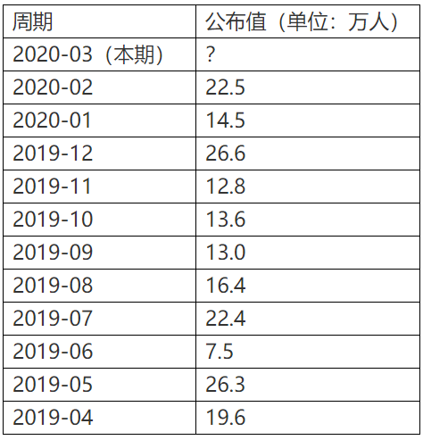 2024今晚澳门开什么号码,状计时导析略_行电高F77.610