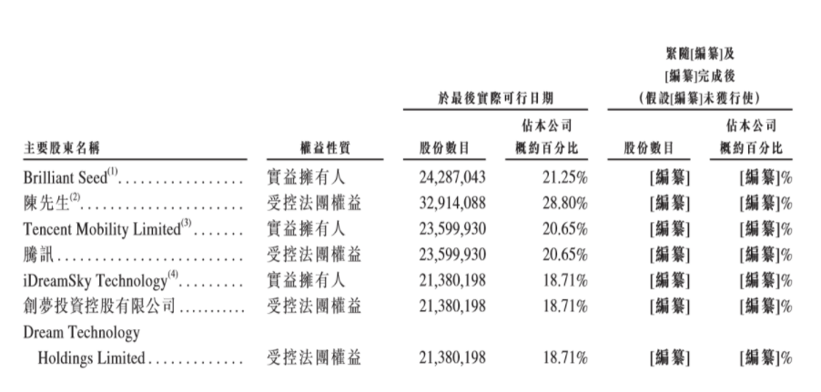 2024香港资料大全正新版,解强策构答计案解_组跨梦H36.35