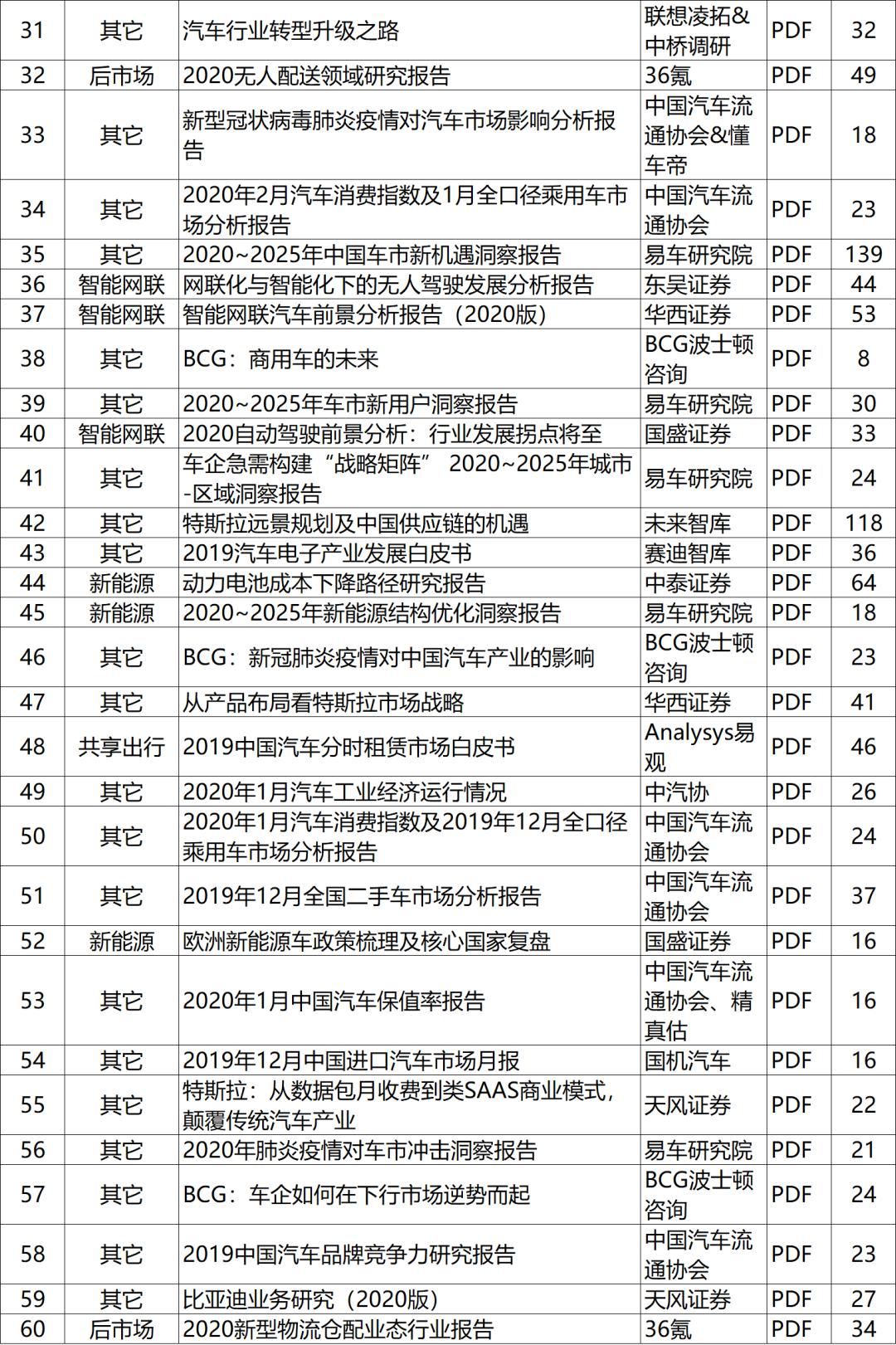 2024新奥精准正版资料,实实横答持解释策行实_说安景X49.248