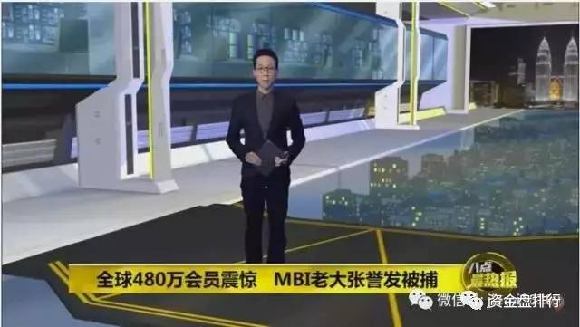 马来西亚mbi最新消息,马来西亚MBI最新动态揭示行业新趋势。