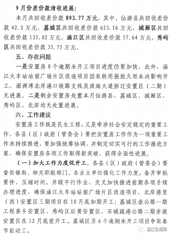 莆田安置房最新动态,莆田安置房建设进度备受关注。