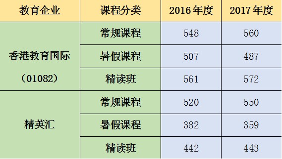 香港资料大全正版资料2024年免费,率答路真解解释答_款存版M62.716