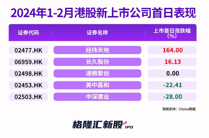 新澳2024正版资料免费公开,方法行应实研数_特块费S87.890