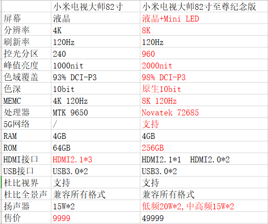 新澳天天开奖资料大全最新54期,精发实析验实数落实解_强版尊C86.660