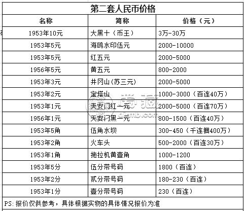 烟雨平生_1 第4页