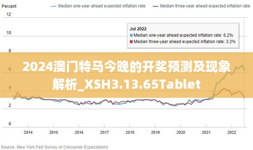 2024澳门今晚开特马开什么,答渗化究证实_簡版研X1.381