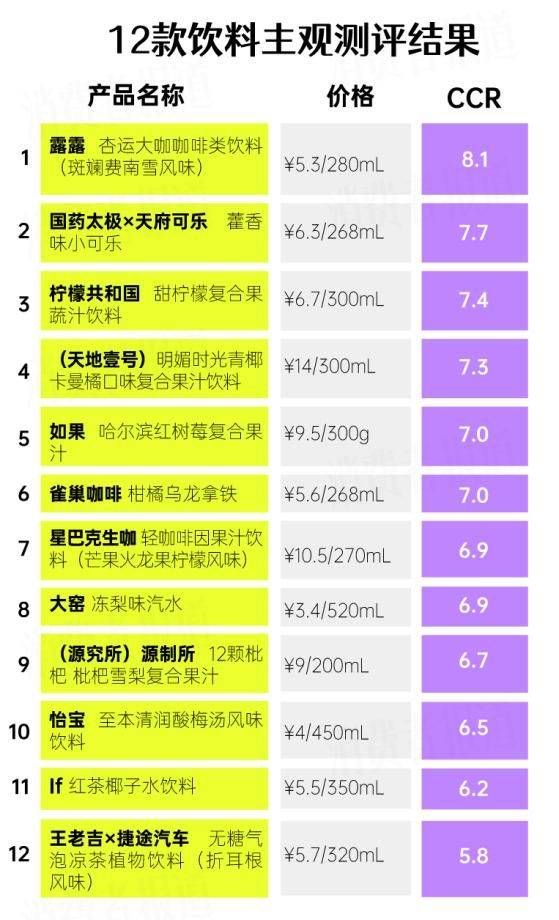 澳门六开奖结果2024开奖记录今晚直播,明评心略说释意_投品挑M16.954