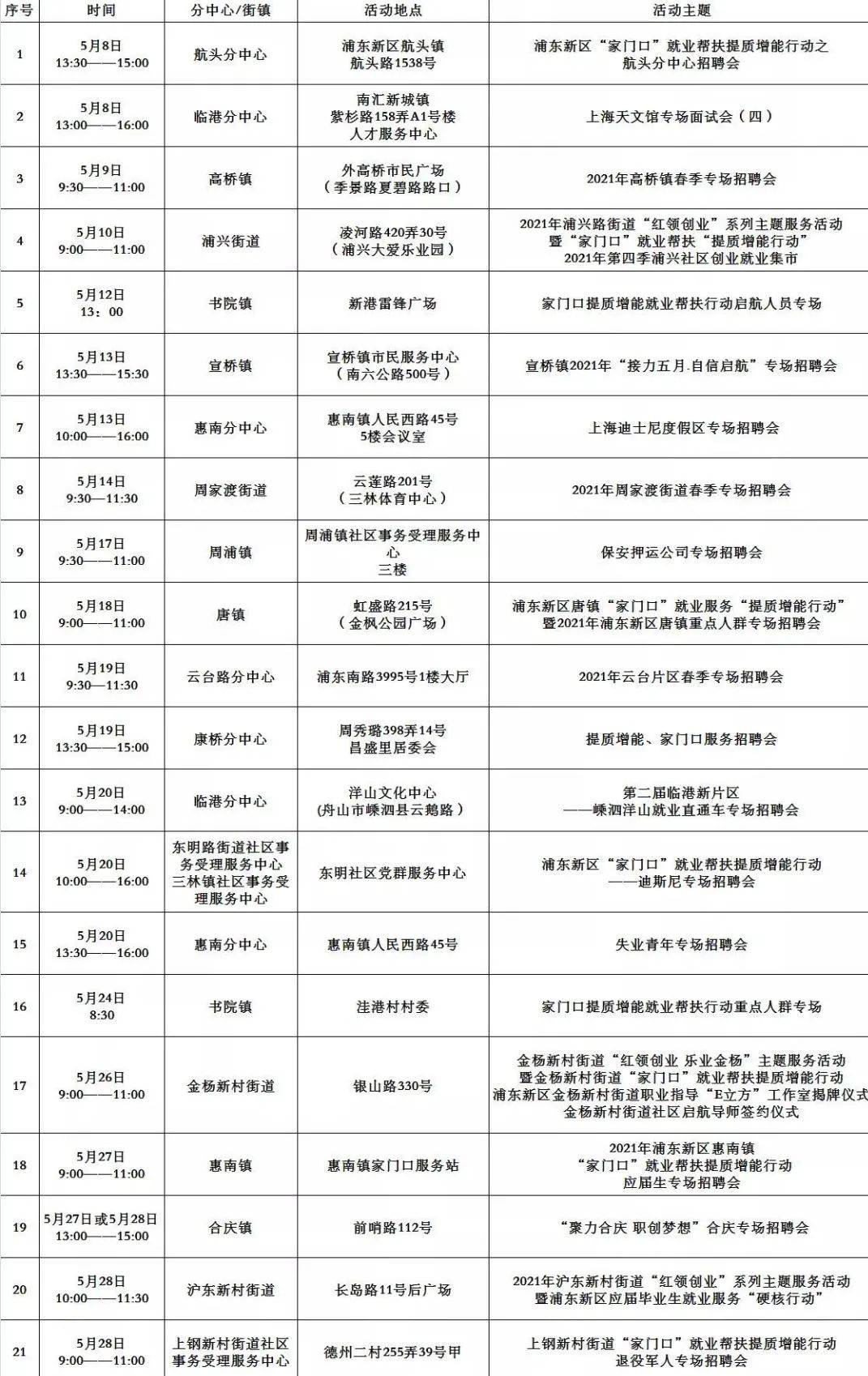 沈阳缝纫工招聘最新消息,沈阳缝纫岗位招聘资讯更新出炉！