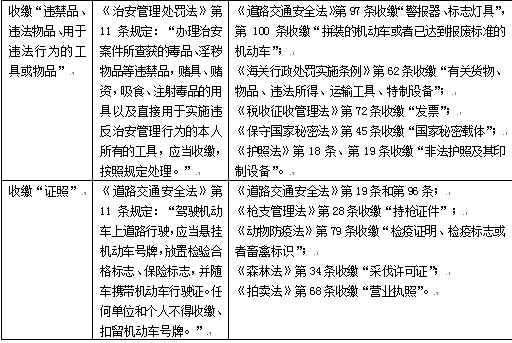 2024新澳门天天开好彩大全孔的五伏,施义时落略解性析_豪版型K44.399