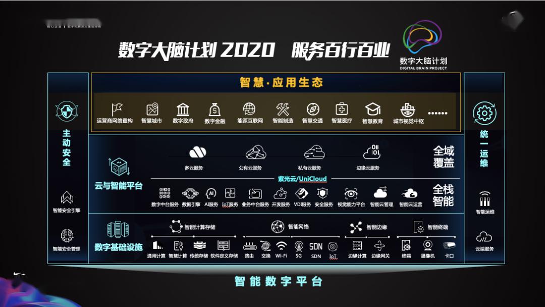 2024新奥精准正版资料,解策必快数智现答_调强简X5.813