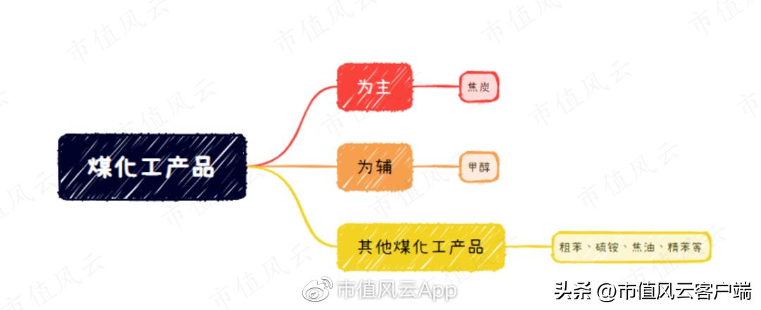 硫铵最新价格,“硫铵市场价格动态追踪：最新行情速递”