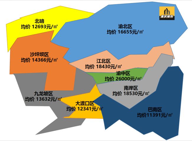 阳逻最新房价,阳逻区域房价呈现最新涨势。