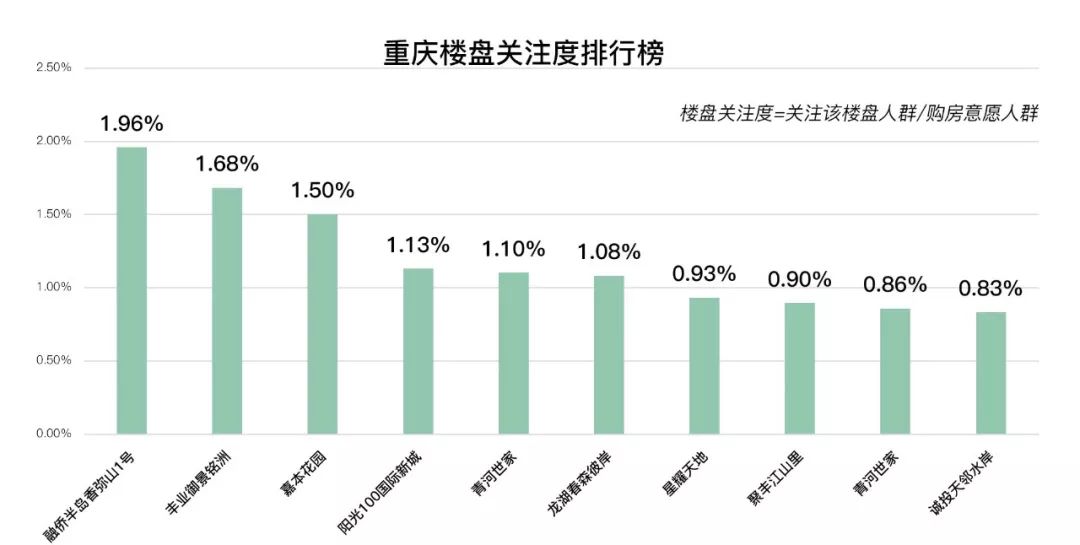 阜城最新房价,阜城房价再创新高，最新数据出炉！