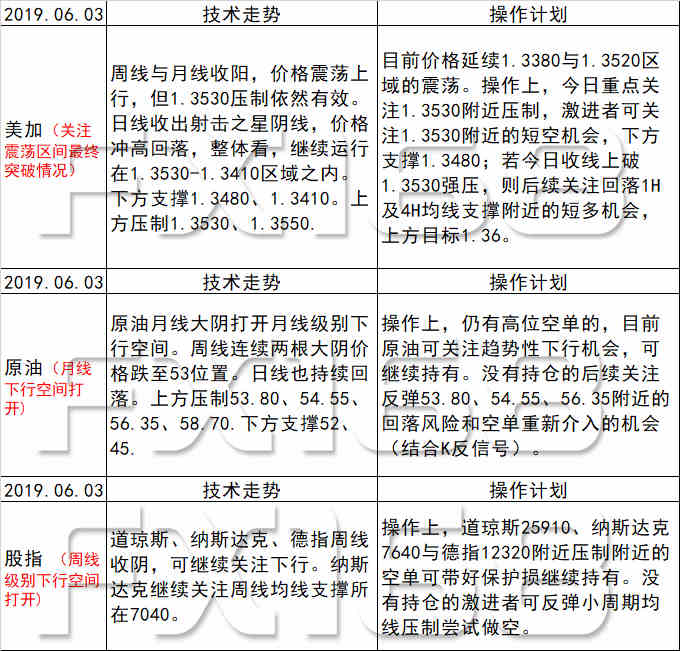 落花有意流水 第4页