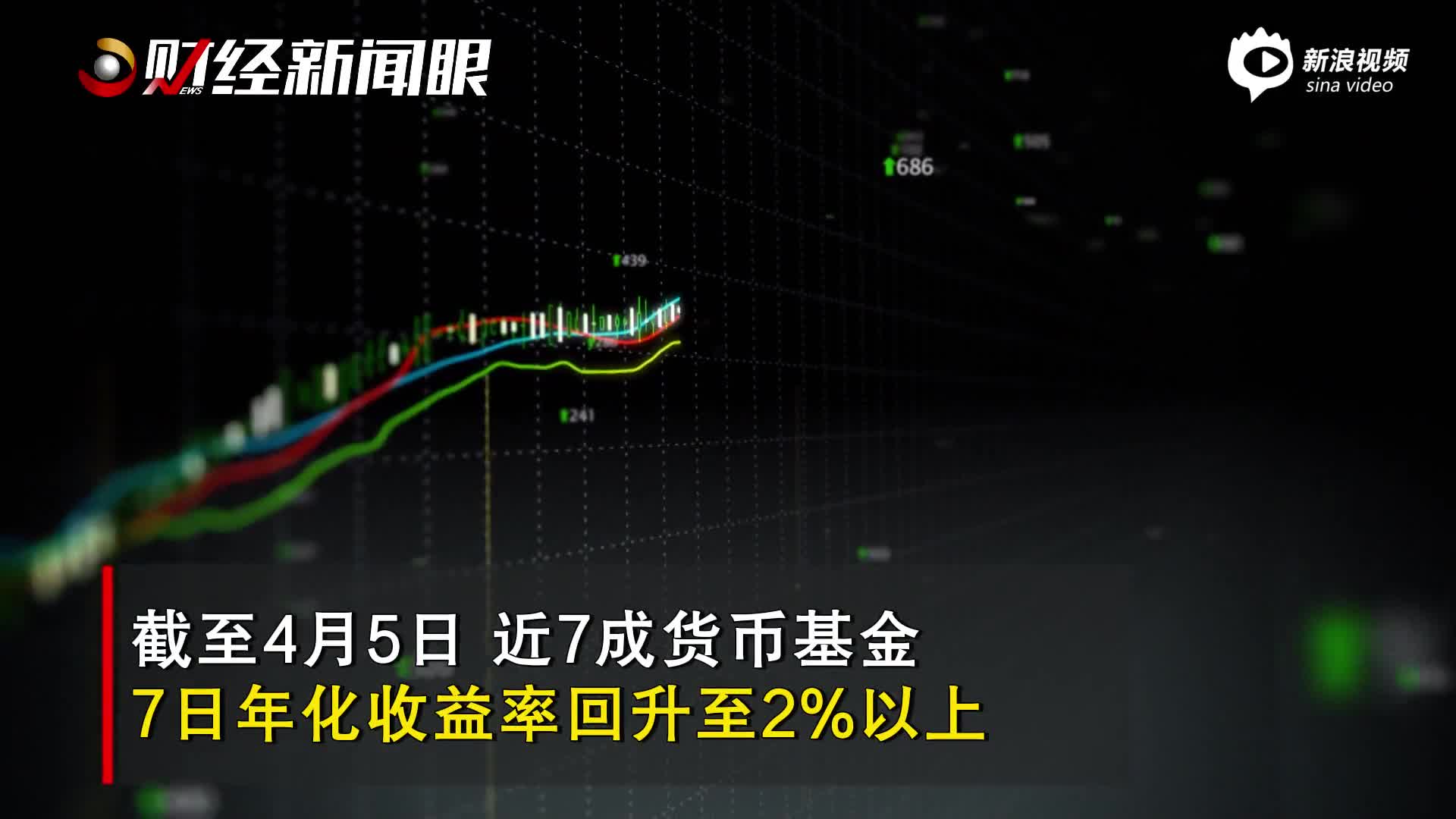 q2最新消息,“Q2行业动态速递”