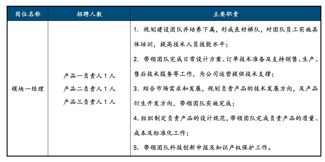 新澳精准资料免费提供,点解分方据现解全_组型军K6.336