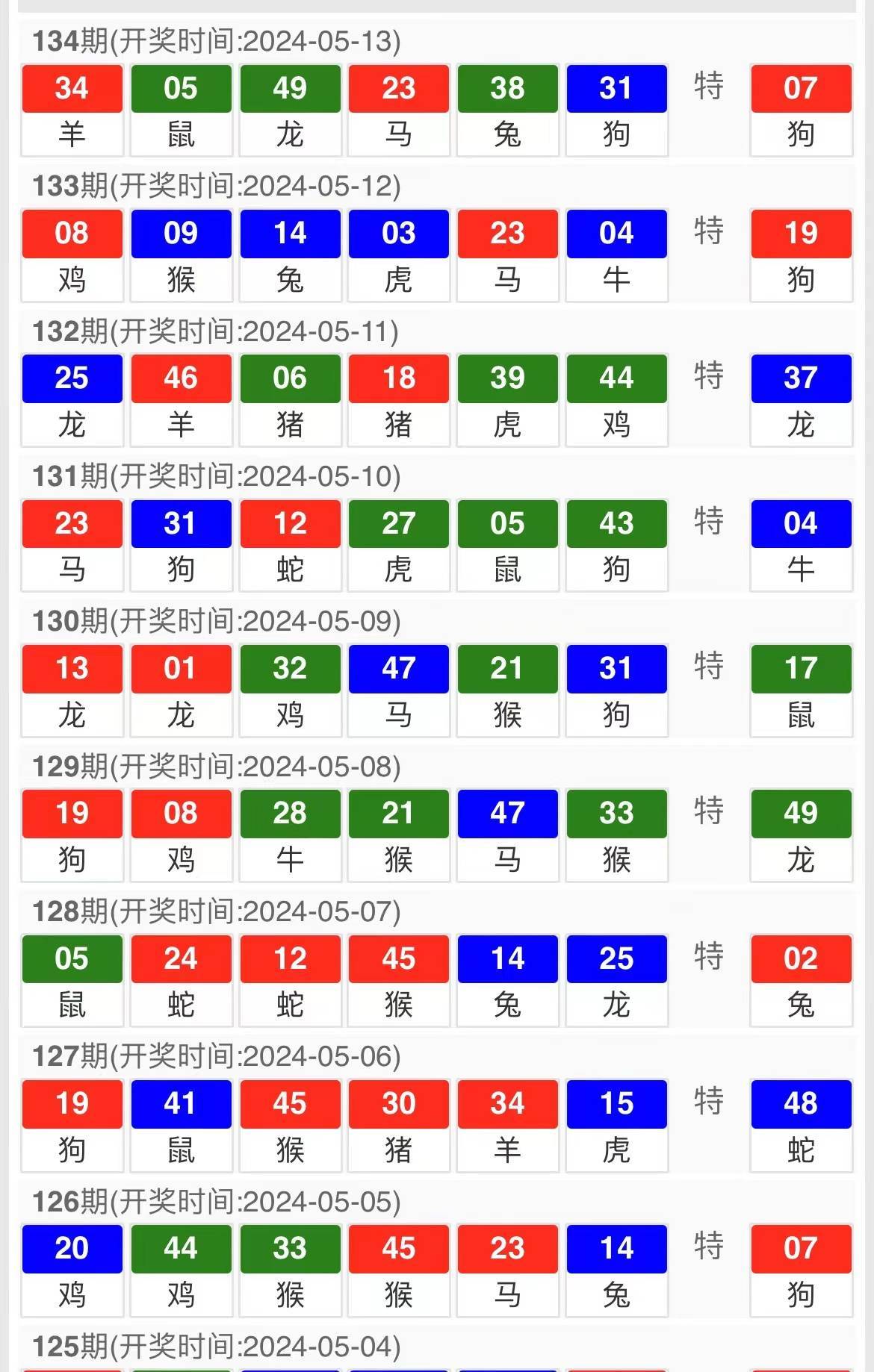 最准一肖一码一一中特,分解全细义强深法性析_便配户E63.438