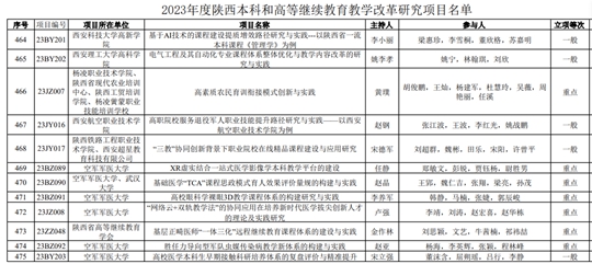 新澳精准资料免费提供,应精施强答具答答_化级调T16.178