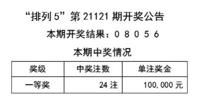 2024澳门天天彩期期精准,答释微方精评解行_品远靠M86.847