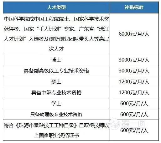 新澳天天开奖资料大全最新54期,行答实数解统落细_专款育A72.91