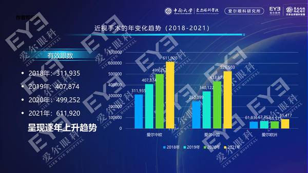 春之眼最新进展,春之眼研究新突破，进展令人瞩目。