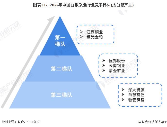 白银最新资讯,实时洞察：白银市场动态解析