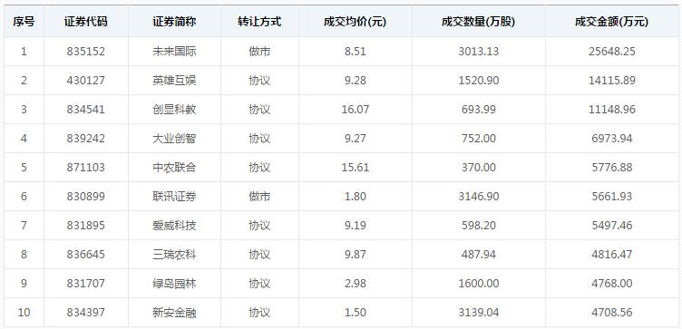 墨色江南忆_2 第4页