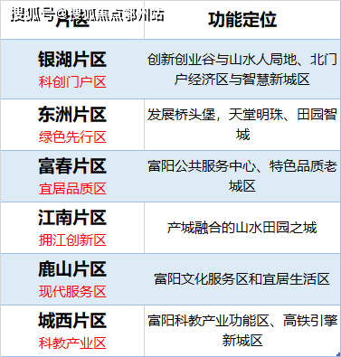 2024新澳精准资料大全,细落行步细实_产作计E85.866