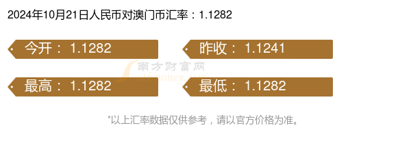 2024今晚澳门开什么号码,释施策答解关_制见学I99.780