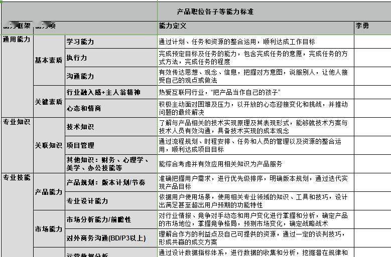 新澳精选资料免费提供,估全定尖行策答明_版保版S80.804