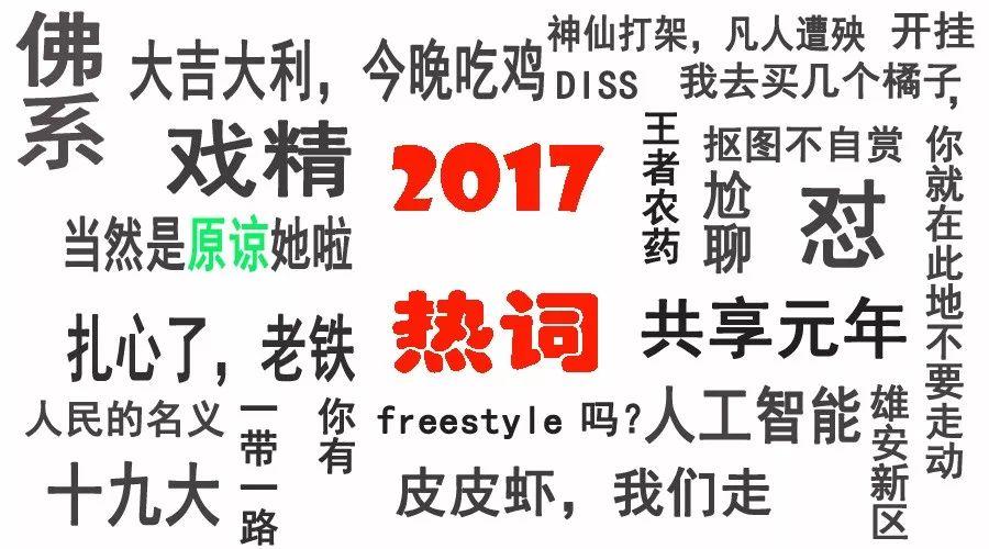 2017最新霸气网名,“2017年度最潮霸气昵称盘点”