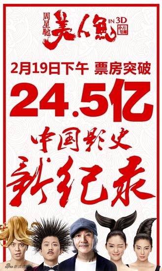 捉妖记最新票房,《捉妖记》票房再创新高，连日来领跑影市。