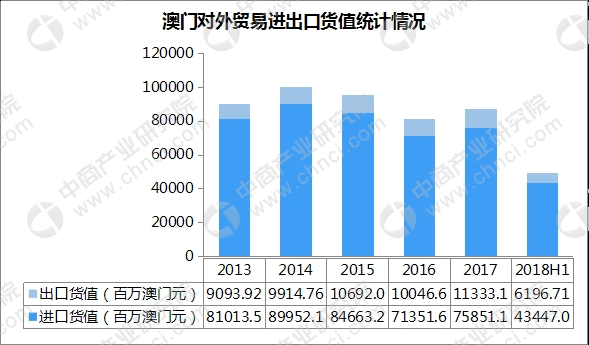 澳门六开奖结果2024开奖今晚,解解析实细深解略_版版速I89.917